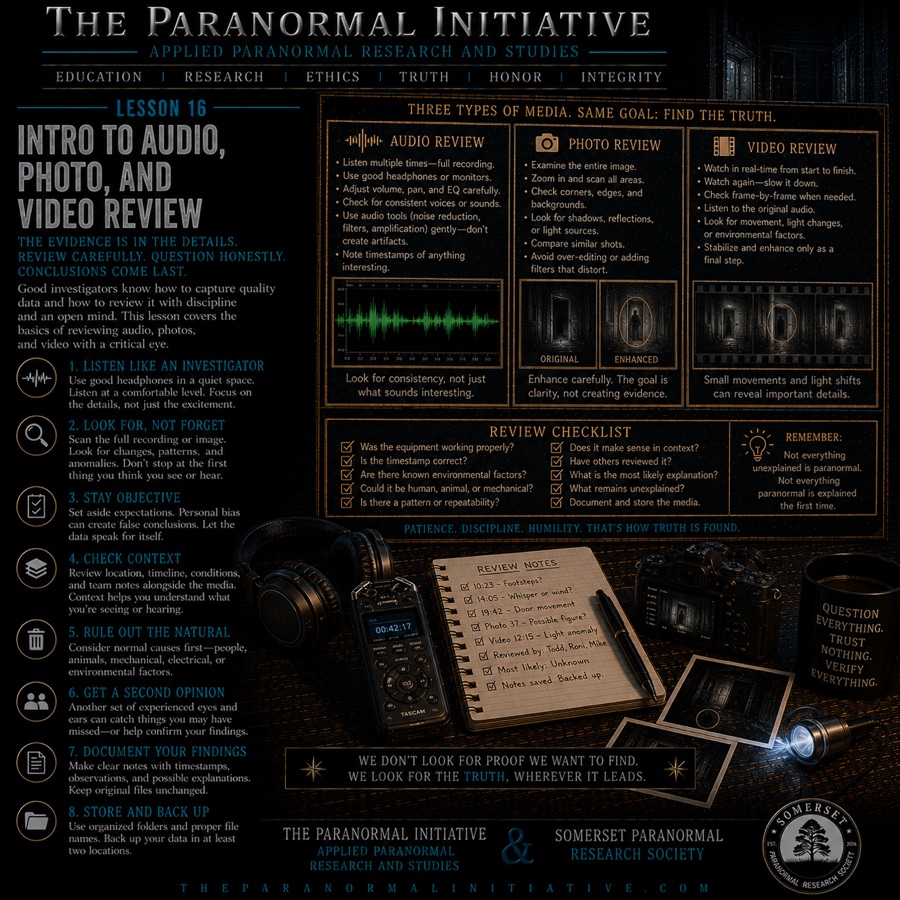 Ghostology 101 lesson 16 graphic
