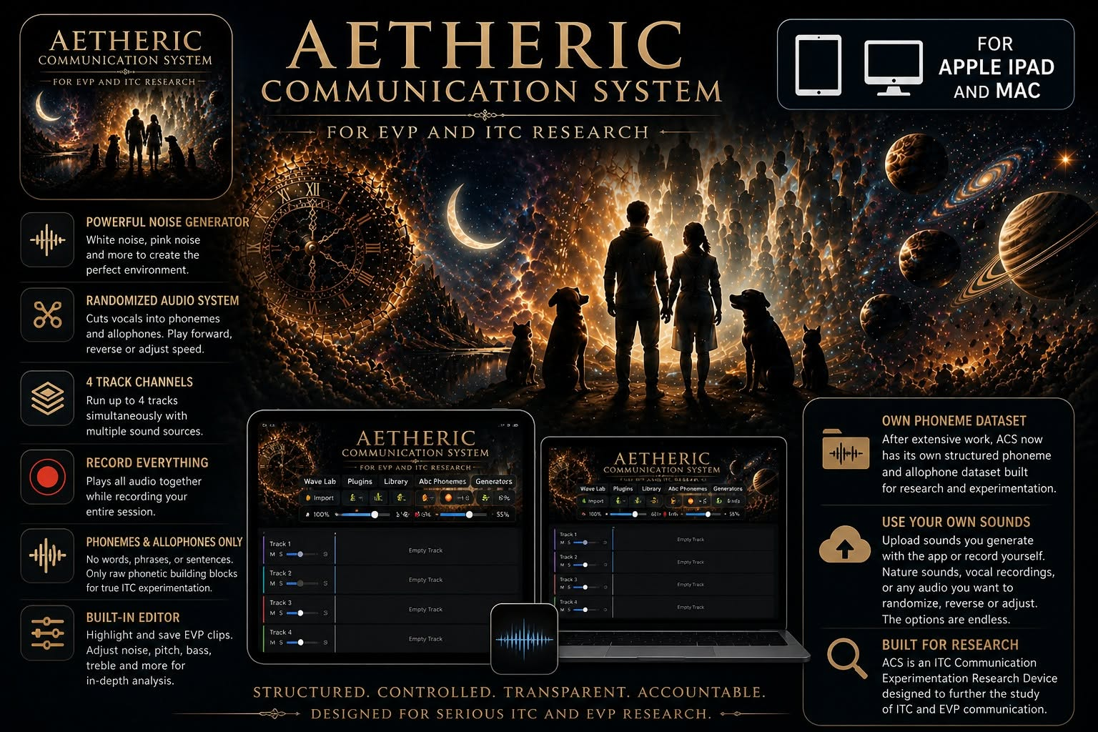 Aetheric Communication System for EVP and ITC research graphic