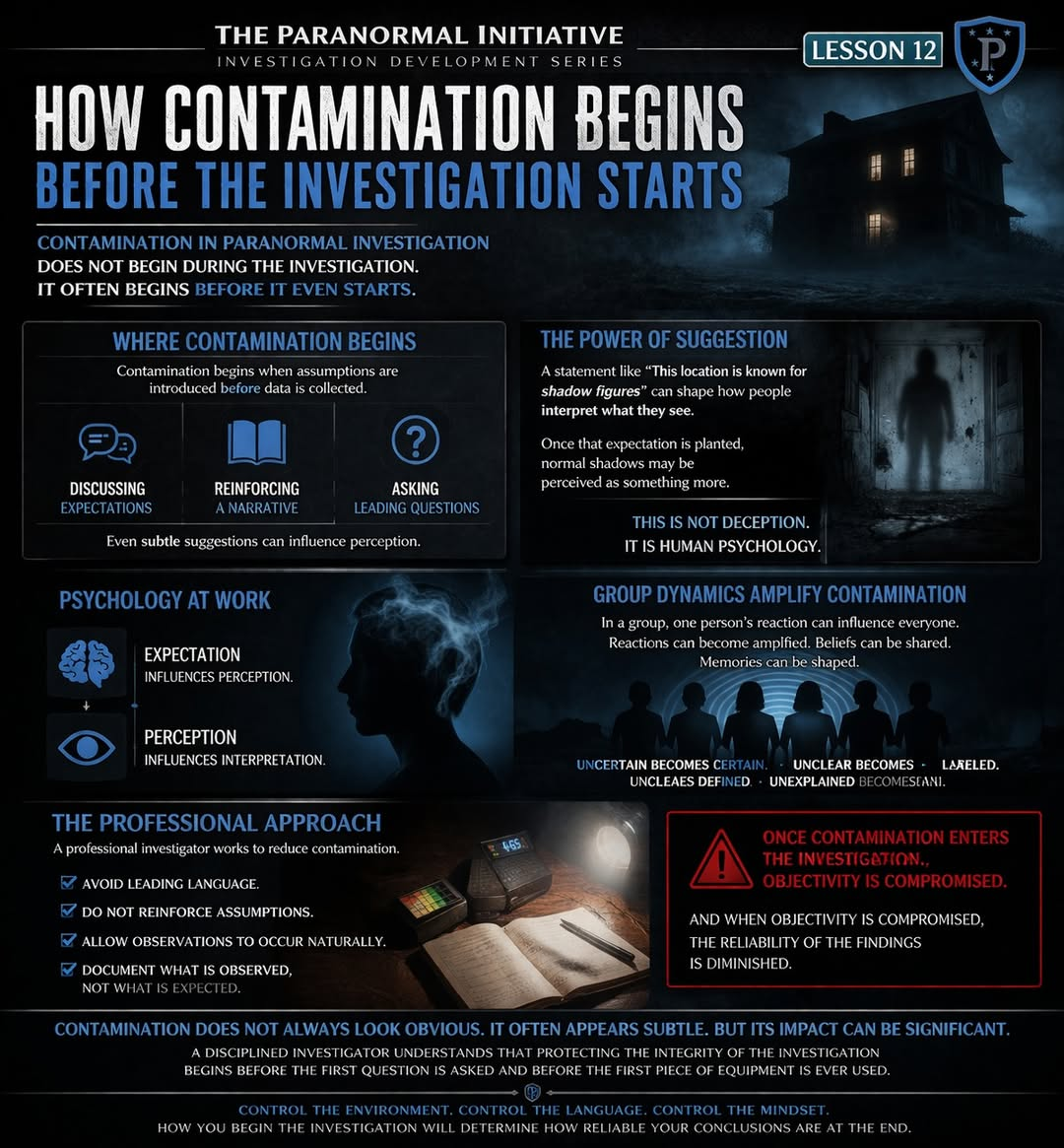 How contamination begins before the investigation starts lesson graphic