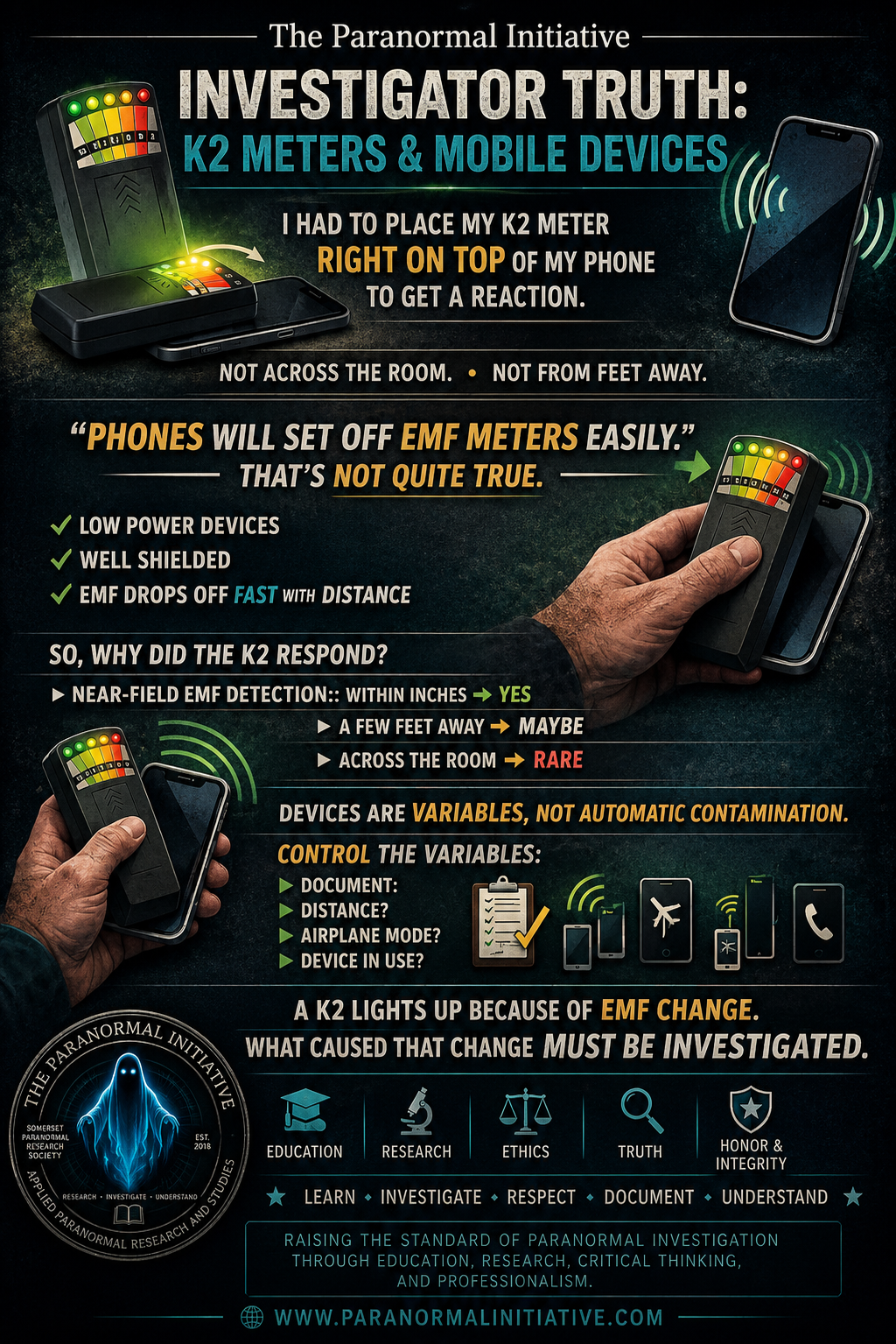 Investigator truth post about K2 meters and mobile devices