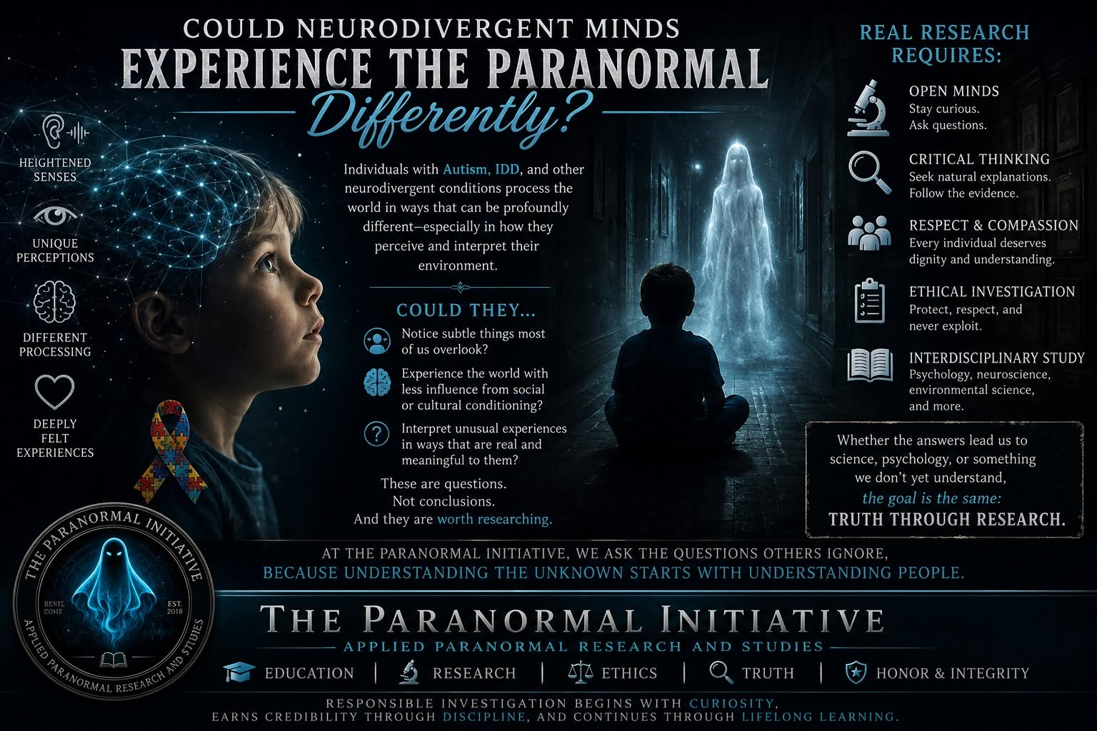 Could neurodivergent minds experience the paranormal differently research discussion graphic