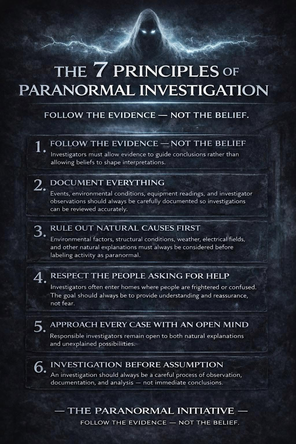 The seven principles of paranormal investigation series graphic