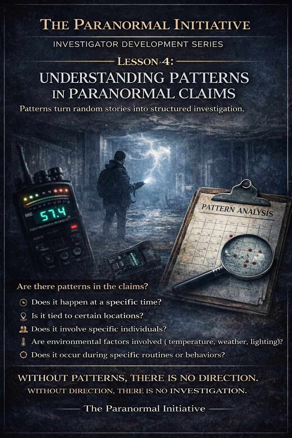 Understanding patterns in paranormal claims series graphic