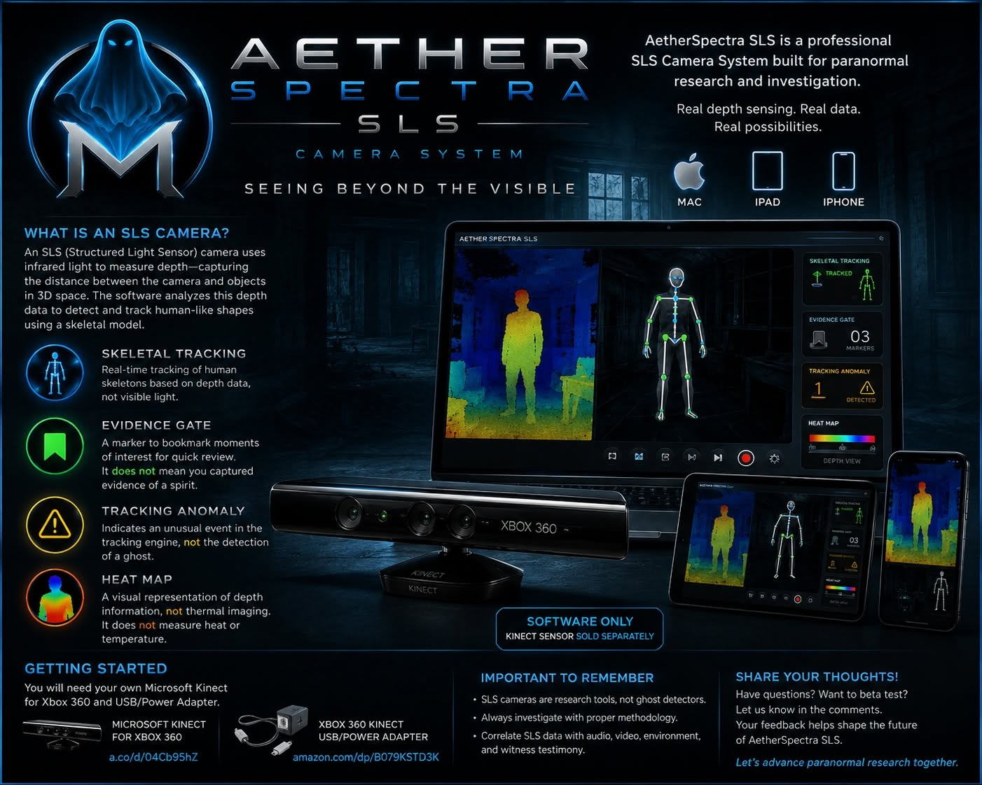 Understanding SLS cameras and AetherSpectra SLS educational graphic