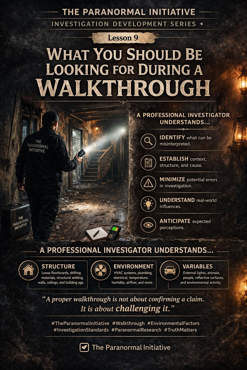 What you should be looking for during a walkthrough lesson graphic