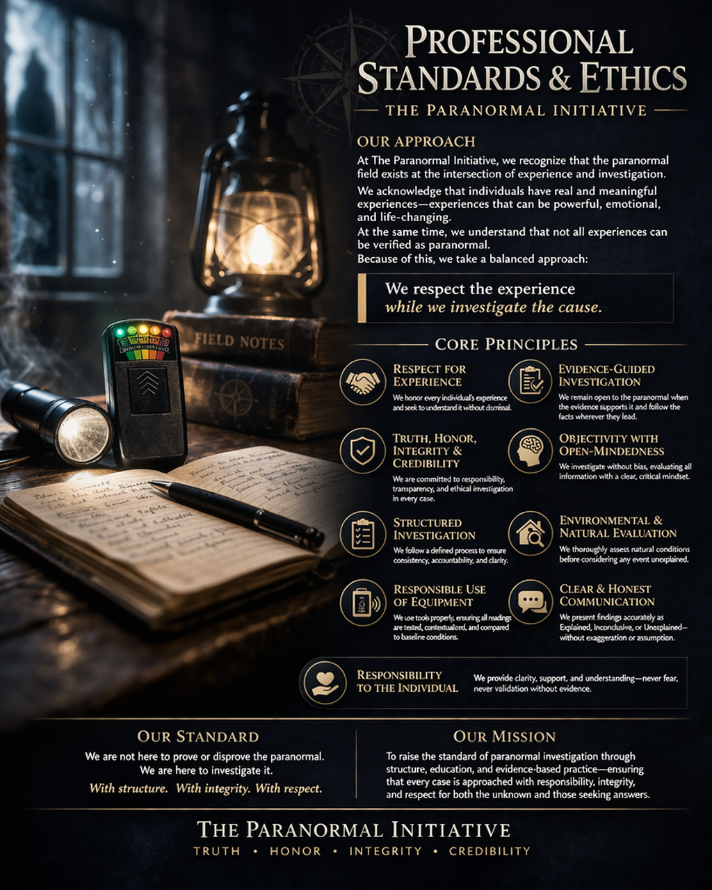 Professional Standards and Ethics poster for The Paranormal Initiative